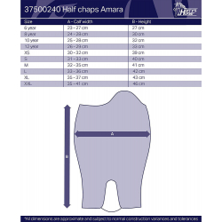Mini-chaps Amara